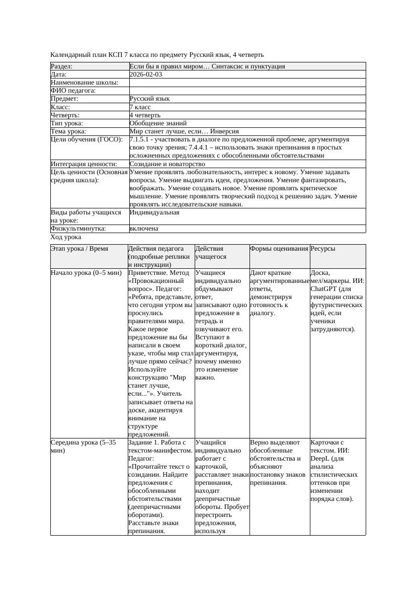 КСП Русский язык 7класс 4четверть Если бы я правил миром Синтаксис