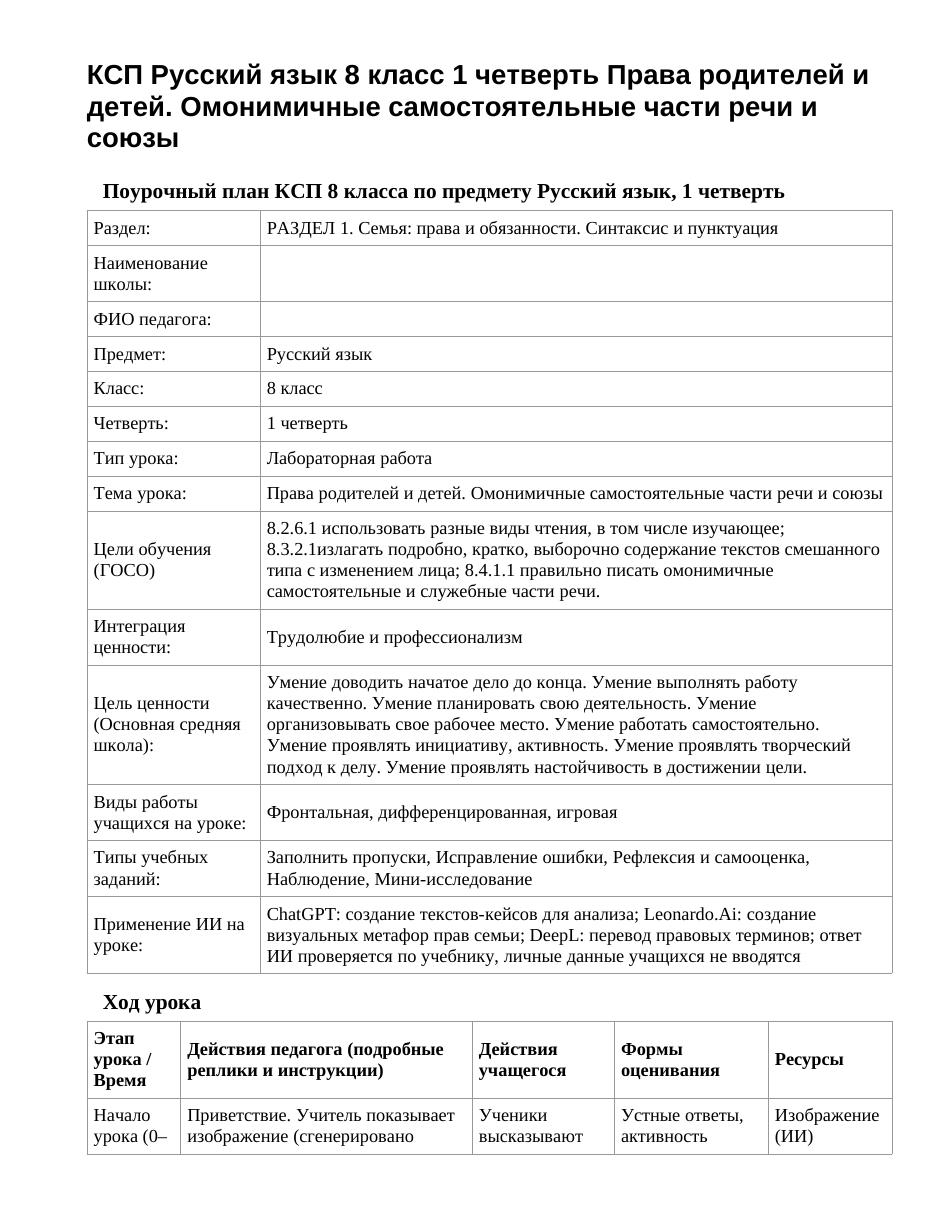 КСП Русский язык 8 класс 1 четверть Права родителей и детей. Омонимичные самостоятельные части речи и союзы