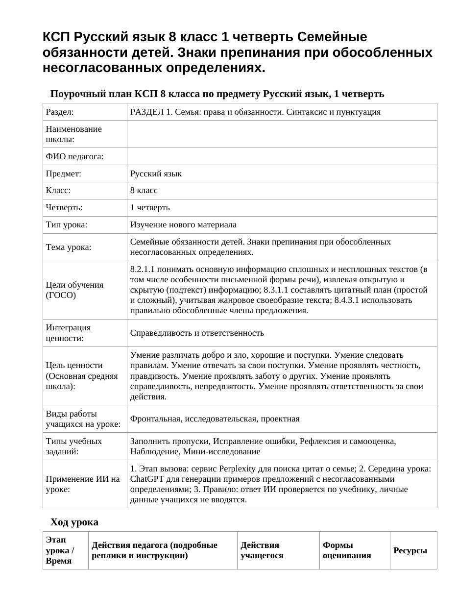 КСП Русский язык 8 класс 1 четверть Семейные обязанности детей. Знаки препинания при обособленных несогласованных определениях.