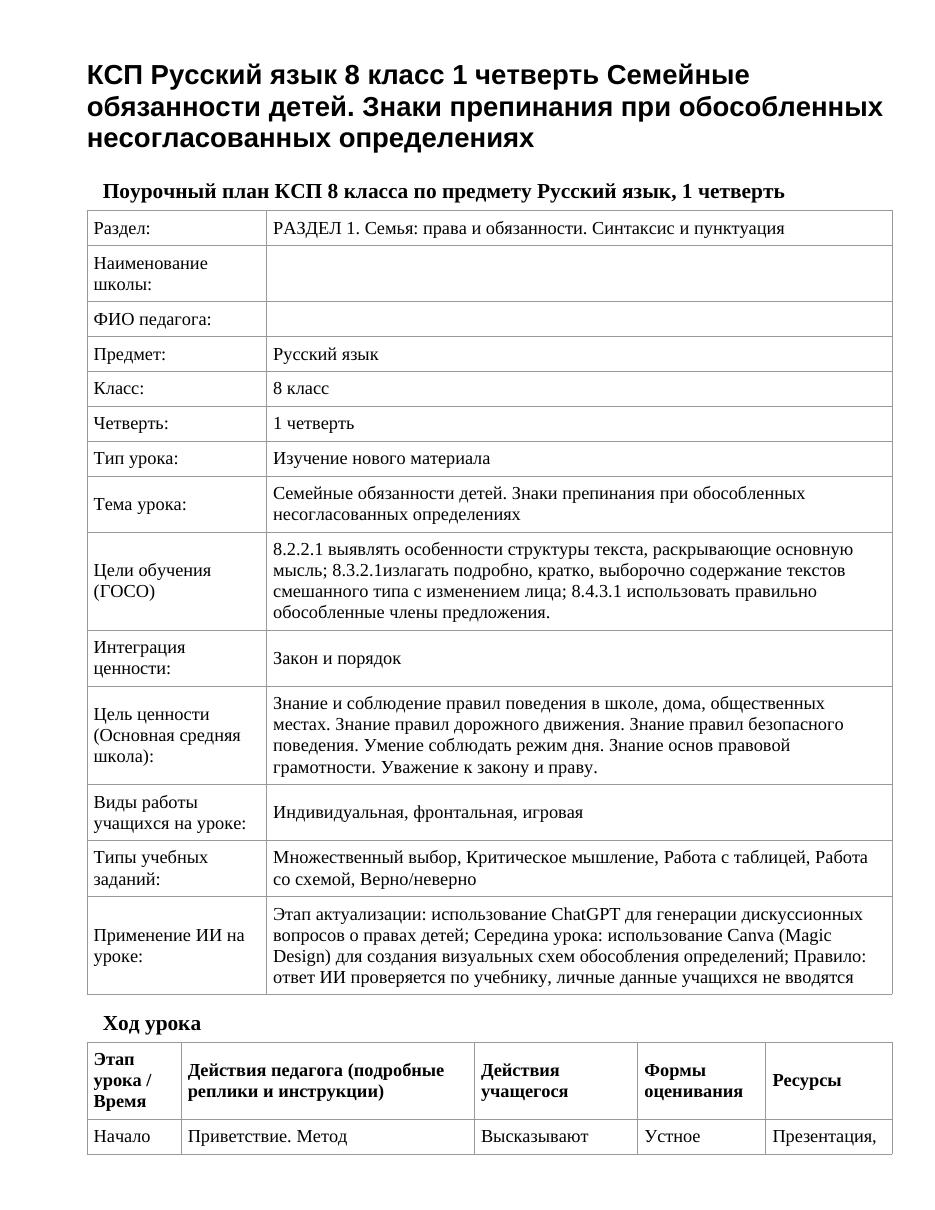 КСП Русский язык 8 класс 1 четверть Семейные обязанности детей. Знаки препинания при обособленных несогласованных определениях