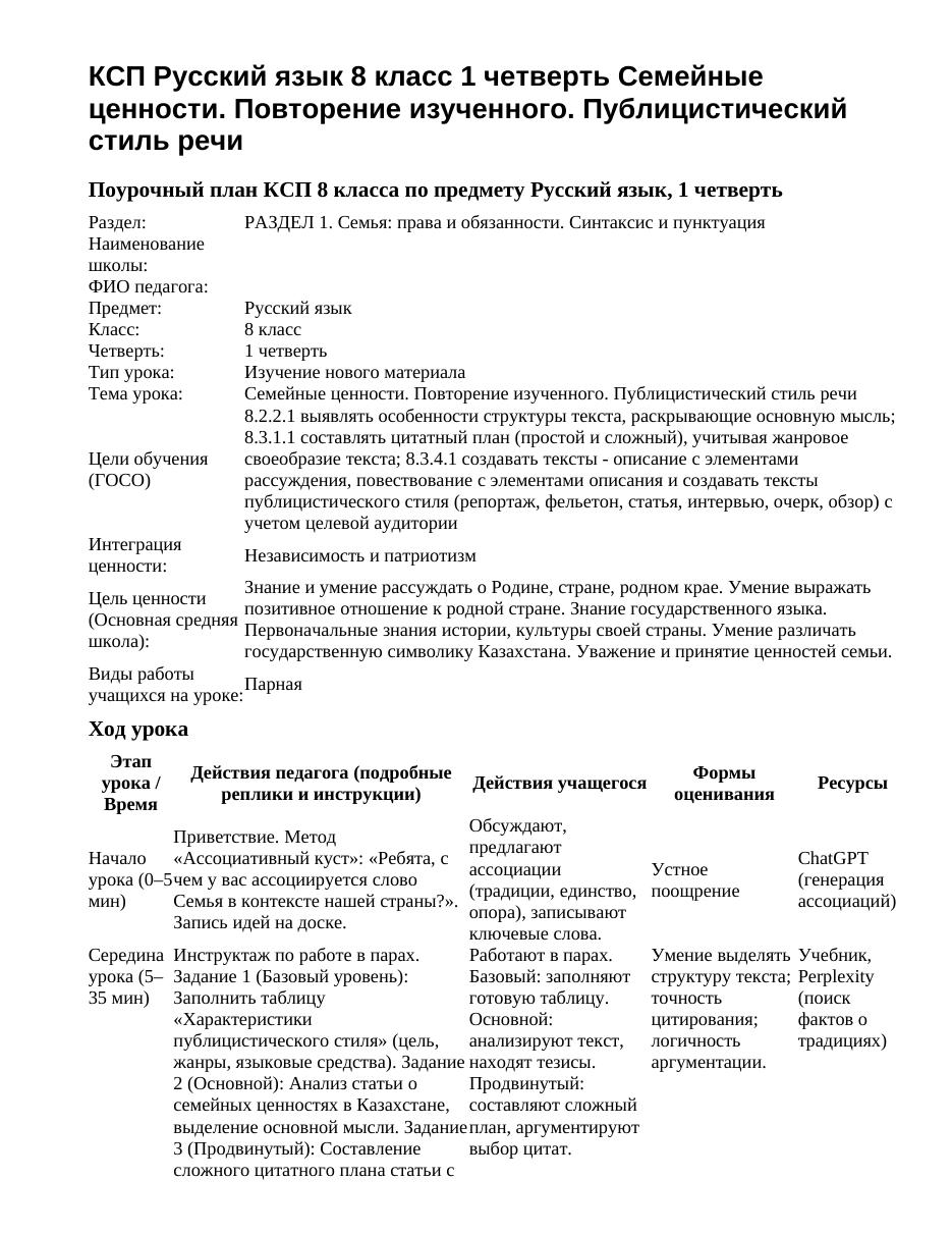 КСП Русский язык 8 класс 1 четверть Семейные ценности. Повторение изученного. Публицистический стиль речи