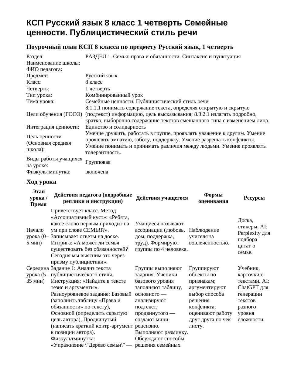 КСП Русский язык 8 класс 1 четверть Семейные ценности. Публицистический стиль речи