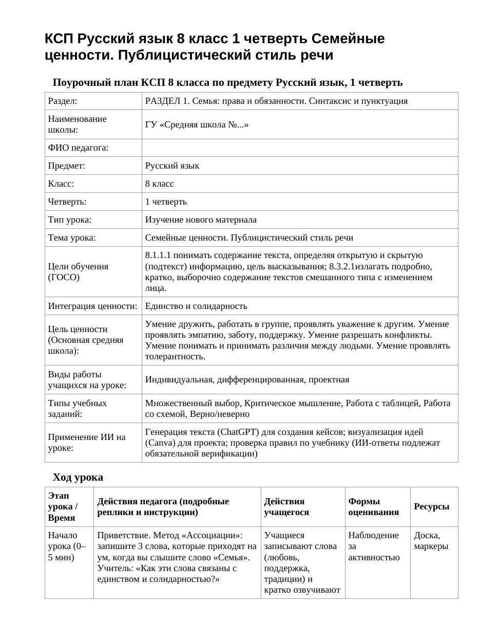 КСП Русский язык 8 класс 1 четверть Семейные ценности. Публицистический стиль речи
