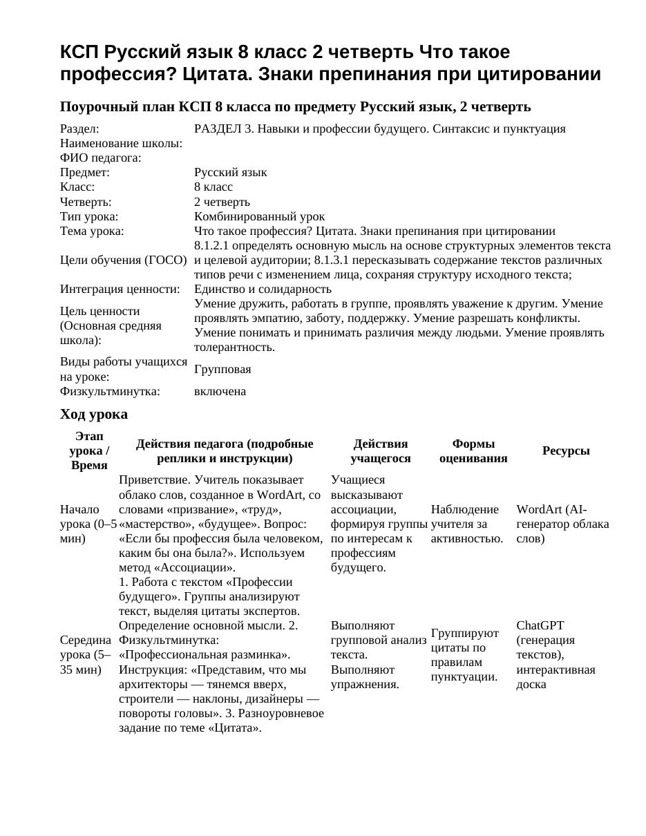 КСП Русский язык 8 класс 2 четверть Что такое профессия? Цитата. Знаки препинания при цитировании