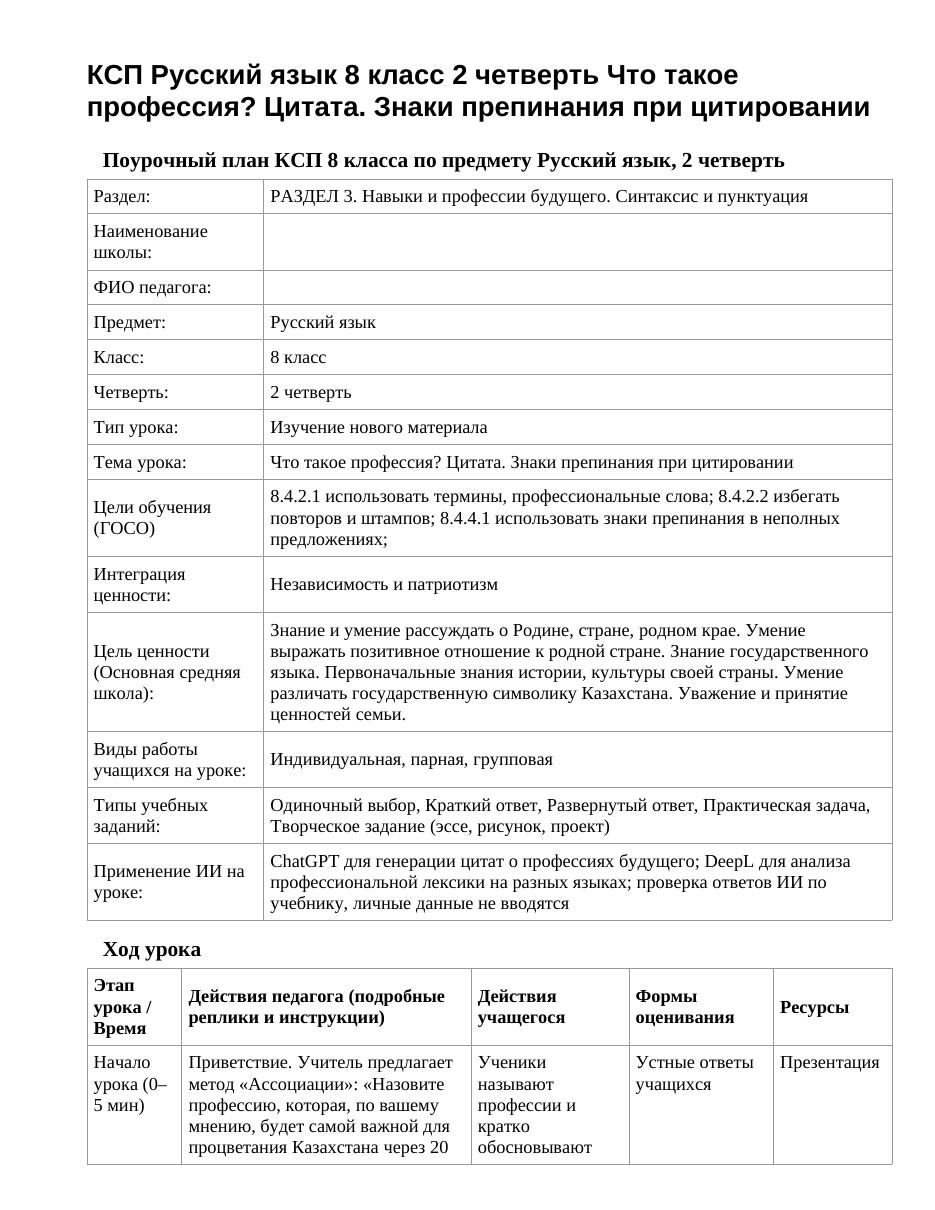КСП Русский язык 8 класс 2 четверть Что такое профессия? Цитата. Знаки препинания при цитировании