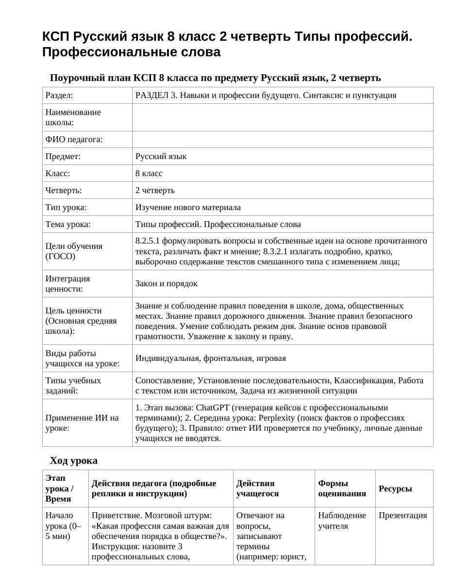 КСП Русский язык 8 класс 2 четверть Типы профессий. Профессиональные слова