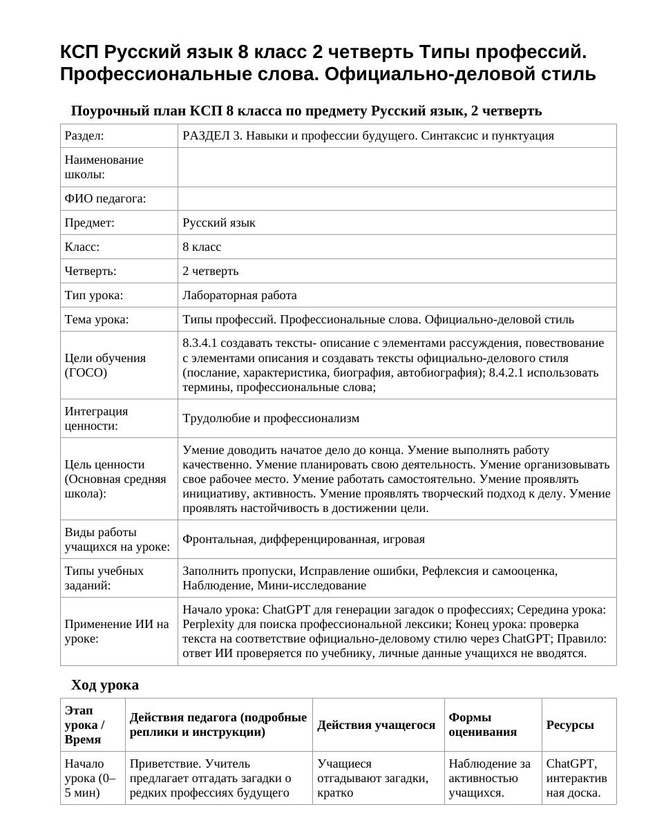 КСП Русский язык 8 класс 2 четверть Типы профессий. Профессиональные слова. Официально-деловой стиль