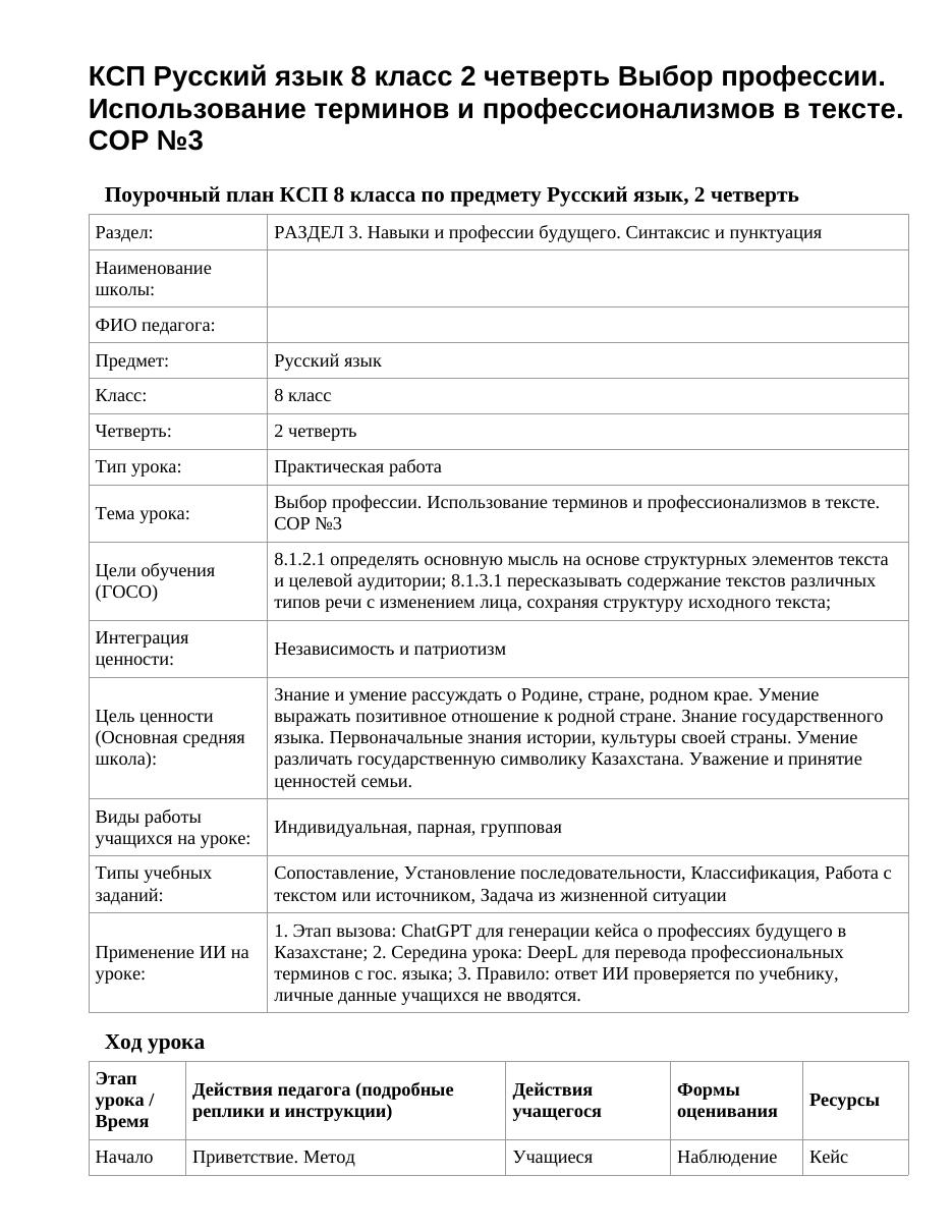 КСП Русский язык 8 класс 2 четверть Выбор профессии. Использование терминов и профессионализмов в тексте. СОР №3