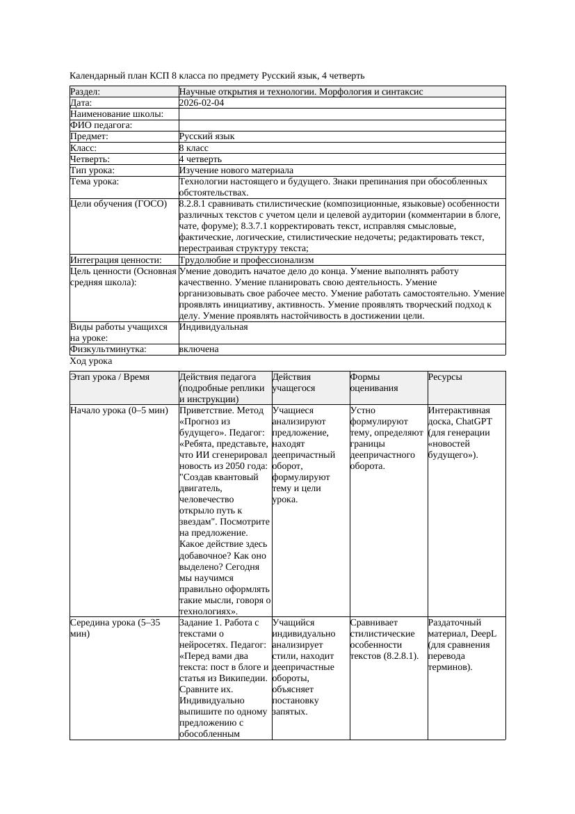 КСП Русский язык 8класс 4четверть Технологии настоящего и будущего
