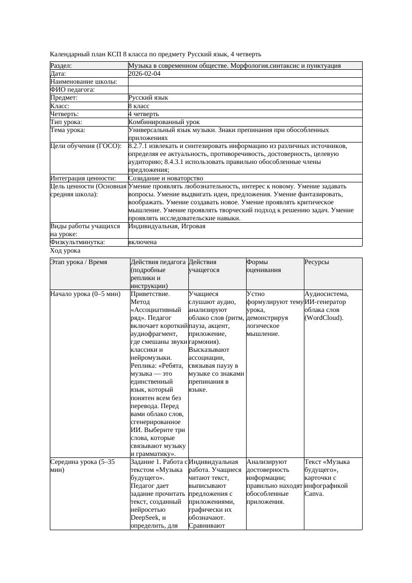 КСП Русский язык 8класс 4четверть Универсальный язык музыки Знаки