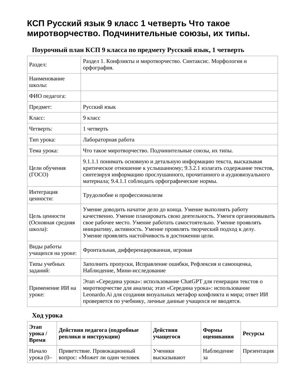 КСП Русский язык 9 класс 1 четверть Что такое миротворчество. Подчинительные союзы, их типы.