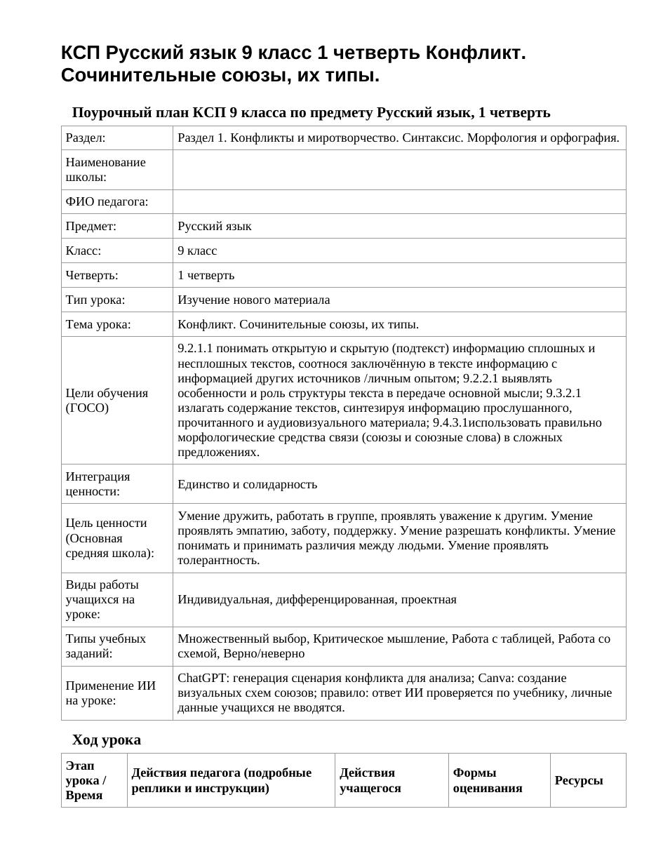 КСП Русский язык 9 класс 1 четверть Конфликт. Сочинительные союзы, их типы.