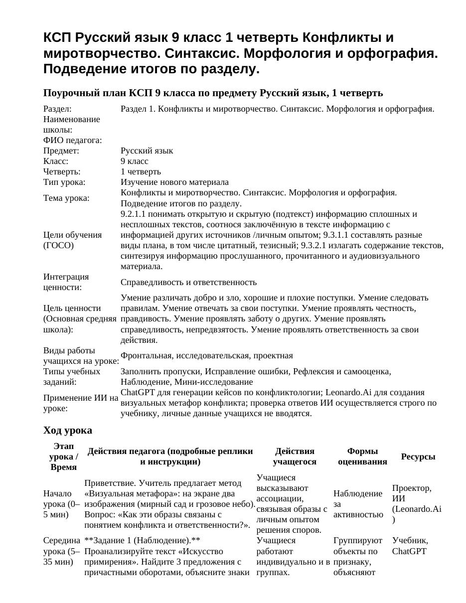 КСП Русский язык 9 класс 1 четверть Конфликты и миротворчество. Синтаксис. Морфология и орфография. Подведение итогов по разделу.