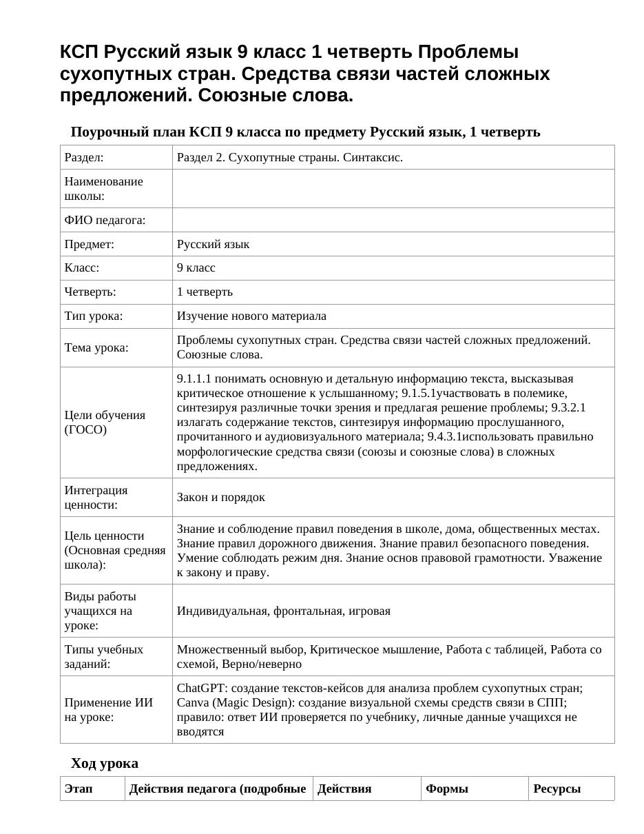КСП Русский язык 9 класс 1 четверть Проблемы сухопутных стран. Средства связи частей сложных предложений. Союзные слова.