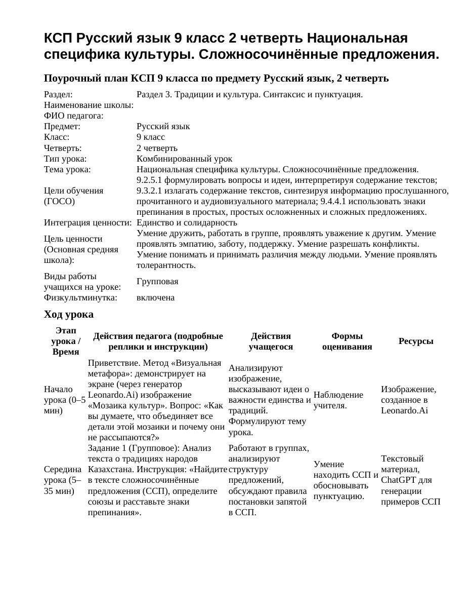КСП Русский язык 9 класс 2 четверть Национальная специфика культуры. Сложносочинённые предложения.