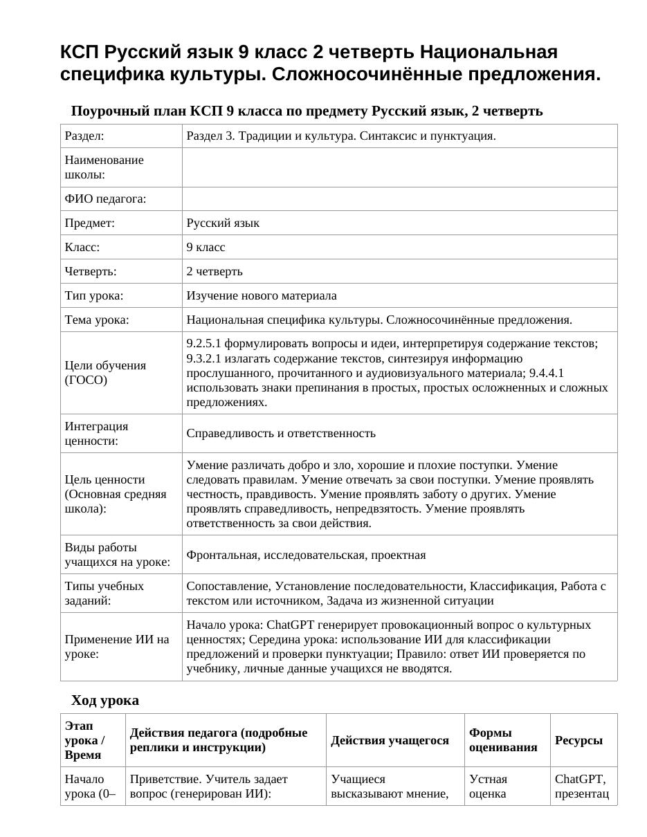 КСП Русский язык 9 класс 2 четверть Национальная специфика культуры. Сложносочинённые предложения.