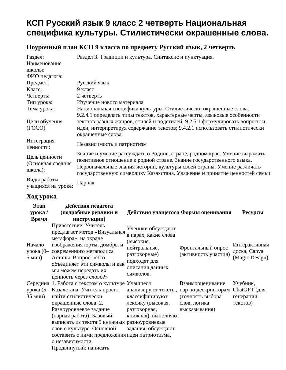 КСП Русский язык 9 класс 2 четверть Национальная специфика культуры. Стилистически окрашенные слова.
