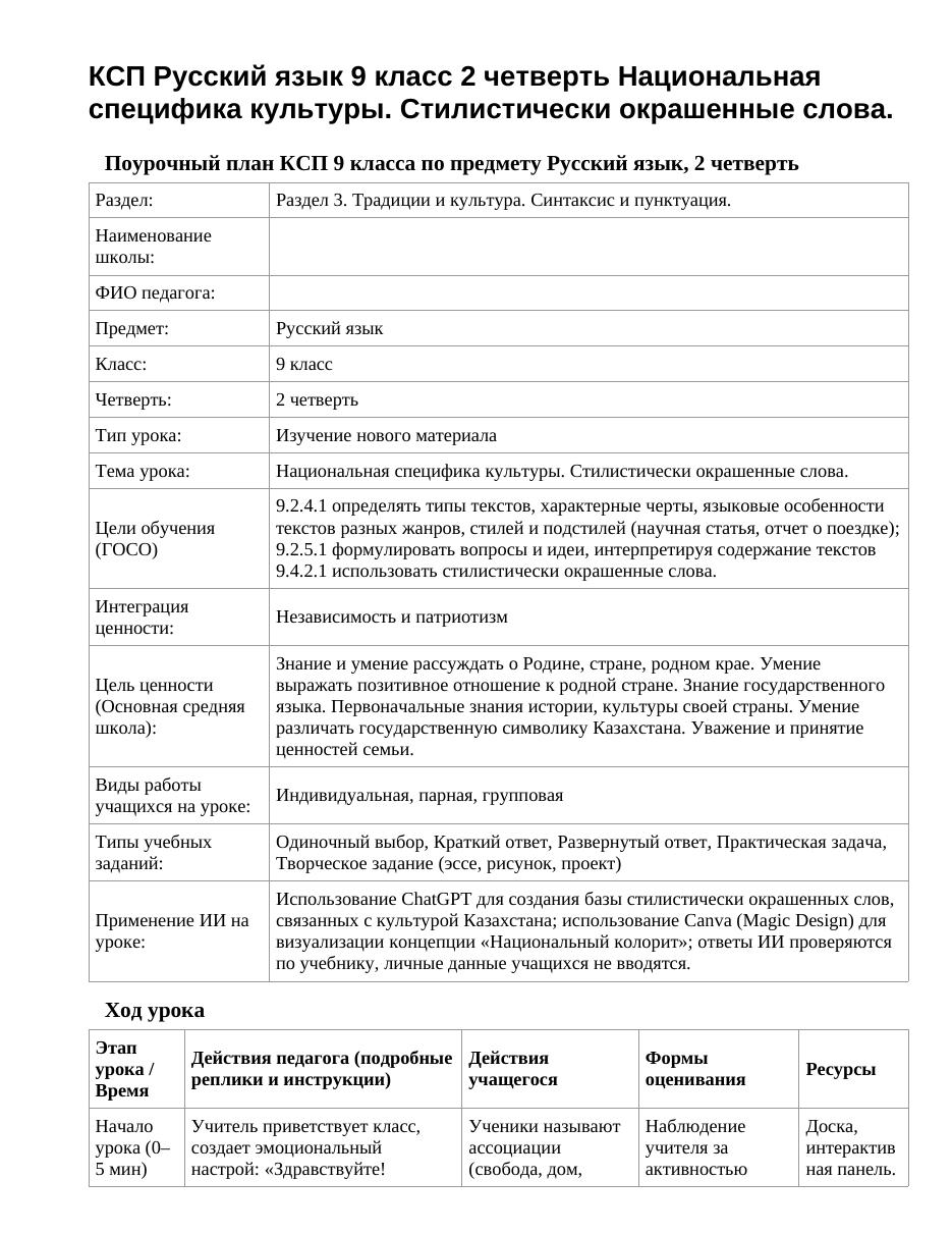 КСП Русский язык 9 класс 2 четверть Национальная специфика культуры. Стилистически окрашенные слова.