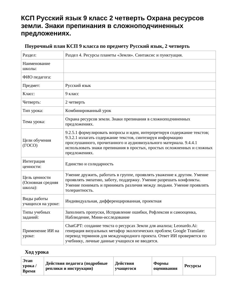КСП Русский язык 9 класс 2 четверть Охрана ресурсов земли. Знаки препинания в сложноподчиненных предложениях.
