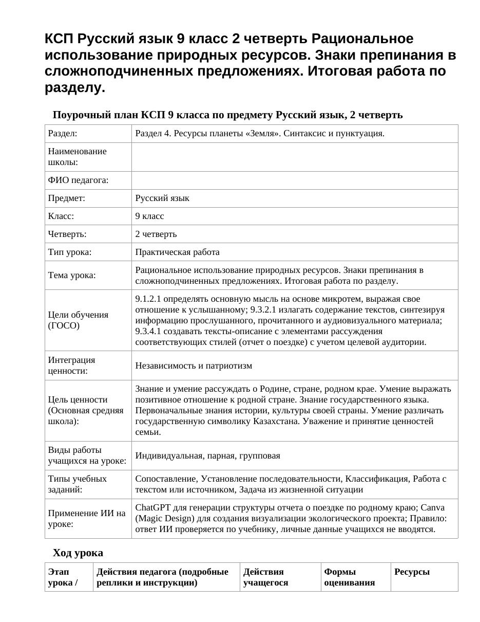 КСП Русский язык 9 класс 2 четверть Рациональное использование природных ресурсов. Знаки препинания в сложноподчиненных предложениях. Итоговая работа по разделу.