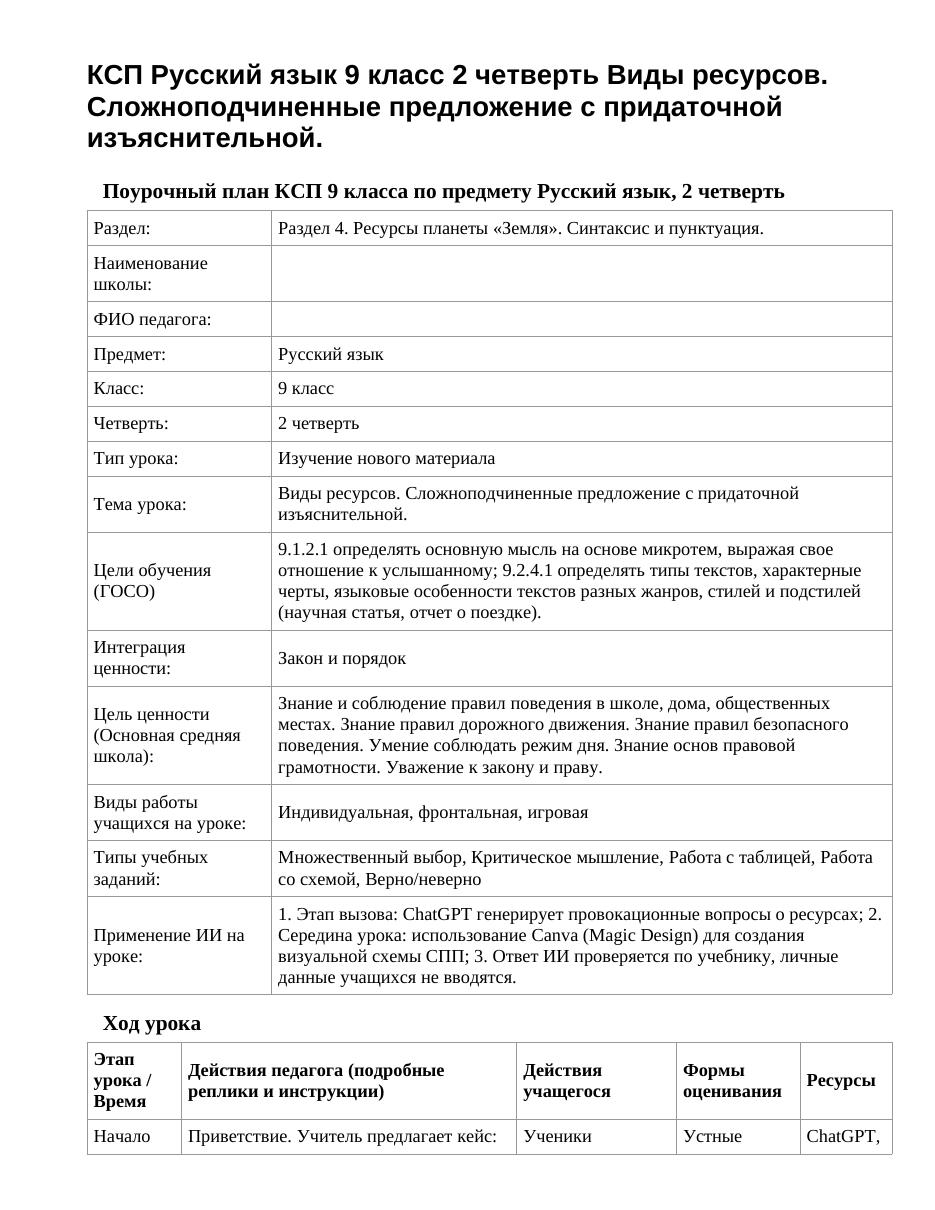 КСП Русский язык 9 класс 2 четверть Виды ресурсов. Сложноподчиненные предложение с придаточной изъяснительной.