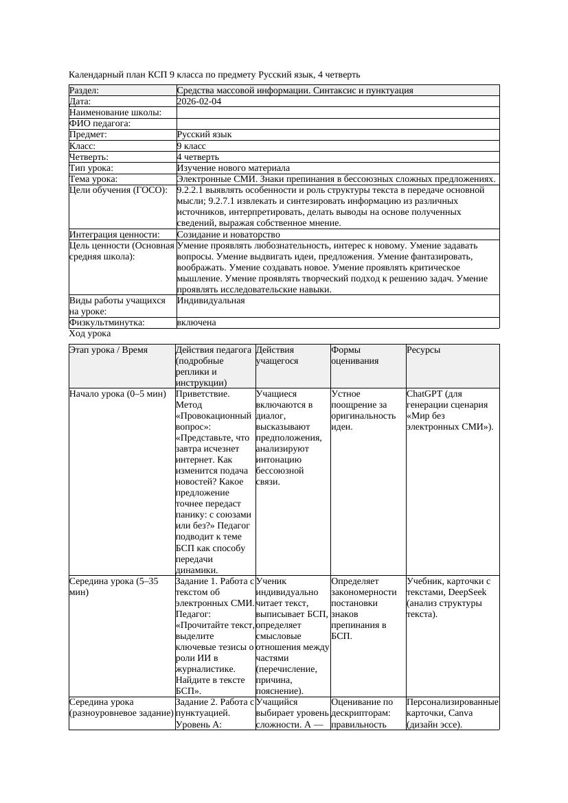 КСП Русский язык 9класс 4четверть Электронные СМИ Знаки препинания