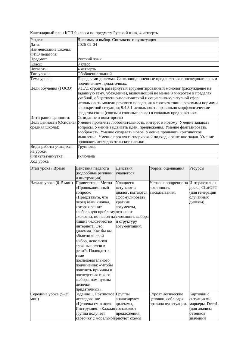 КСП Русский язык 9класс 4четверть Перед вами дилемма Сложноподчиненные