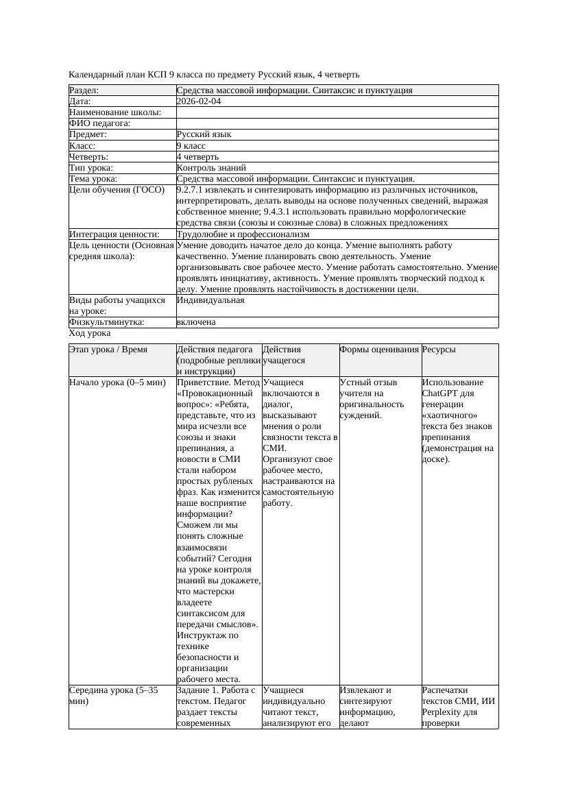 КСП Русский язык 9класс 4четверть Средства массовой информации Синтаксис