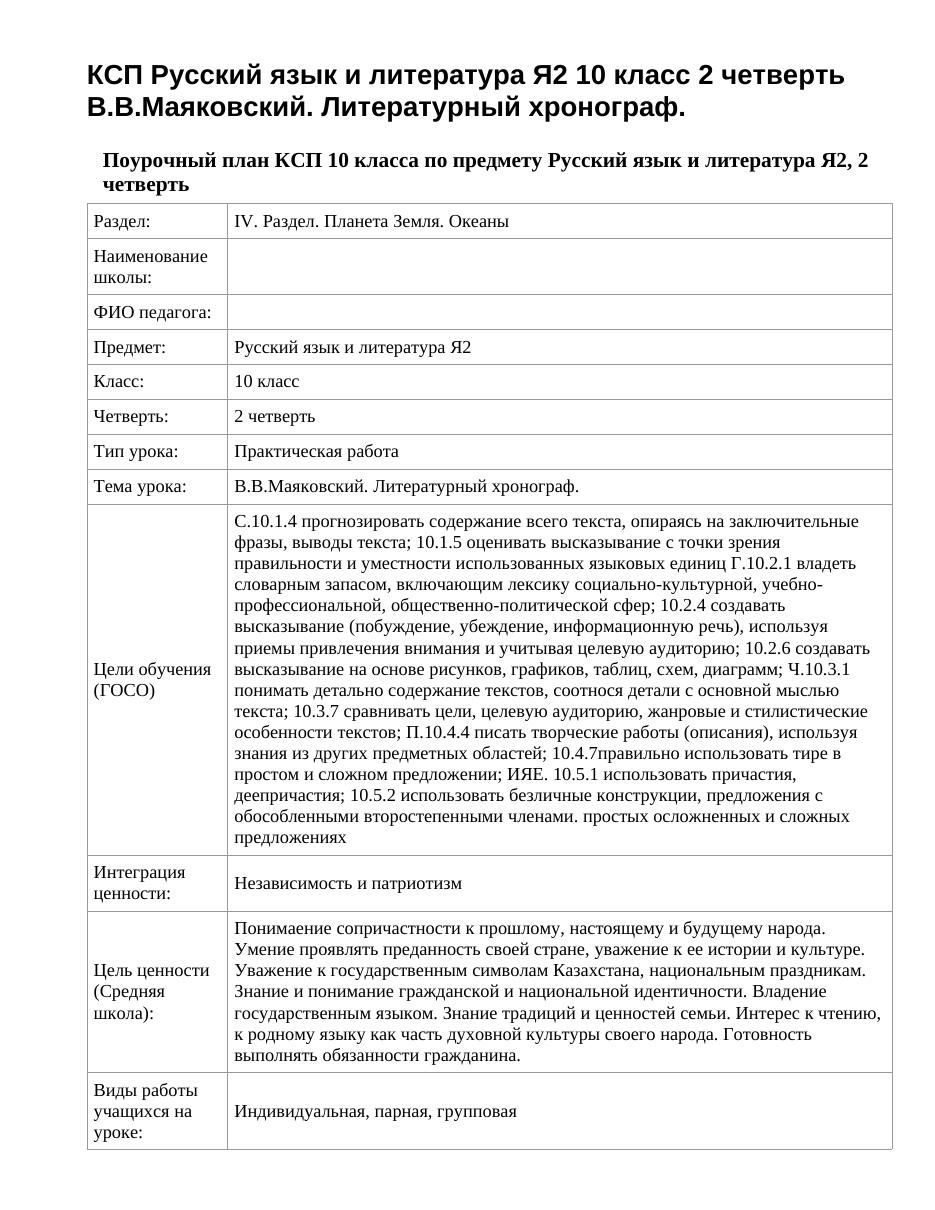 КСП Русский язык и литература Я2 10 класс 2 четверть В.В.Маяковский. Литературный хронограф.