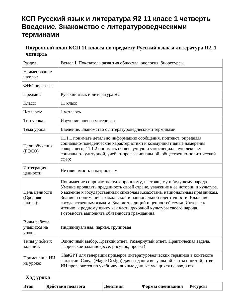 КСП Русский язык и литература Я2 11 класс 1 четверть Введение. Знакомство с литературоведческими терминами