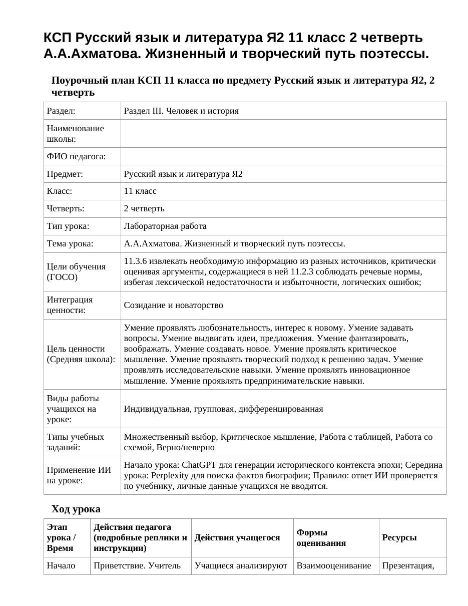 КСП Русский язык и литература Я2 11 класс 2 четверть А.А.Ахматова. Жизненный и творческий путь поэтессы.