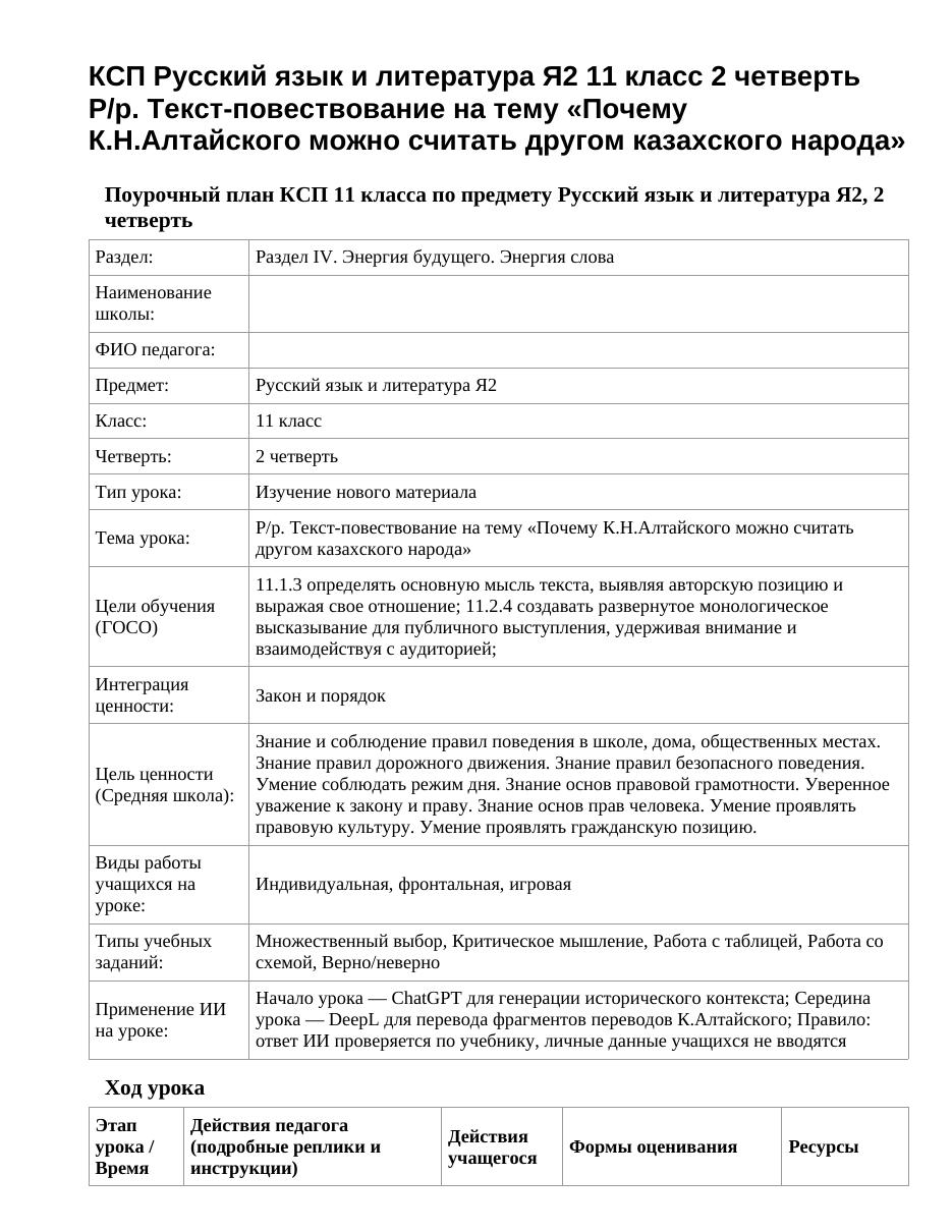 КСП Русский язык и литература Я2 11 класс 2 четверть Р/р. Текст-повествование на тему «Почему К.Н.Алтайского можно считать другом казахского народа»