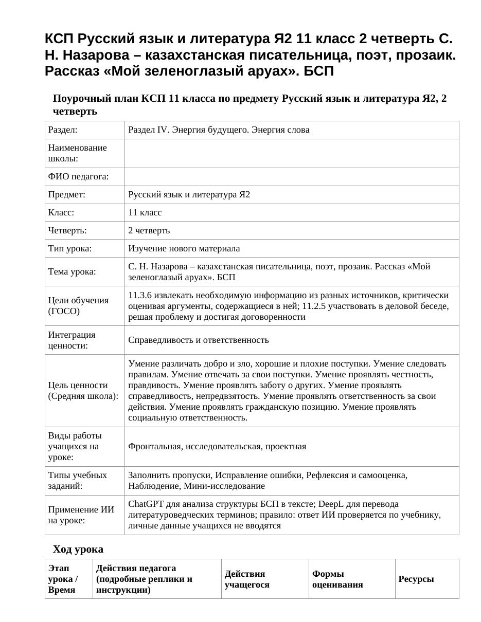 КСП Русский язык и литература Я2 11 класс 2 четверть С. Н. Назарова – казахстанская писательница, поэт, прозаик. Рассказ «Мой зеленоглазый аруах». БСП