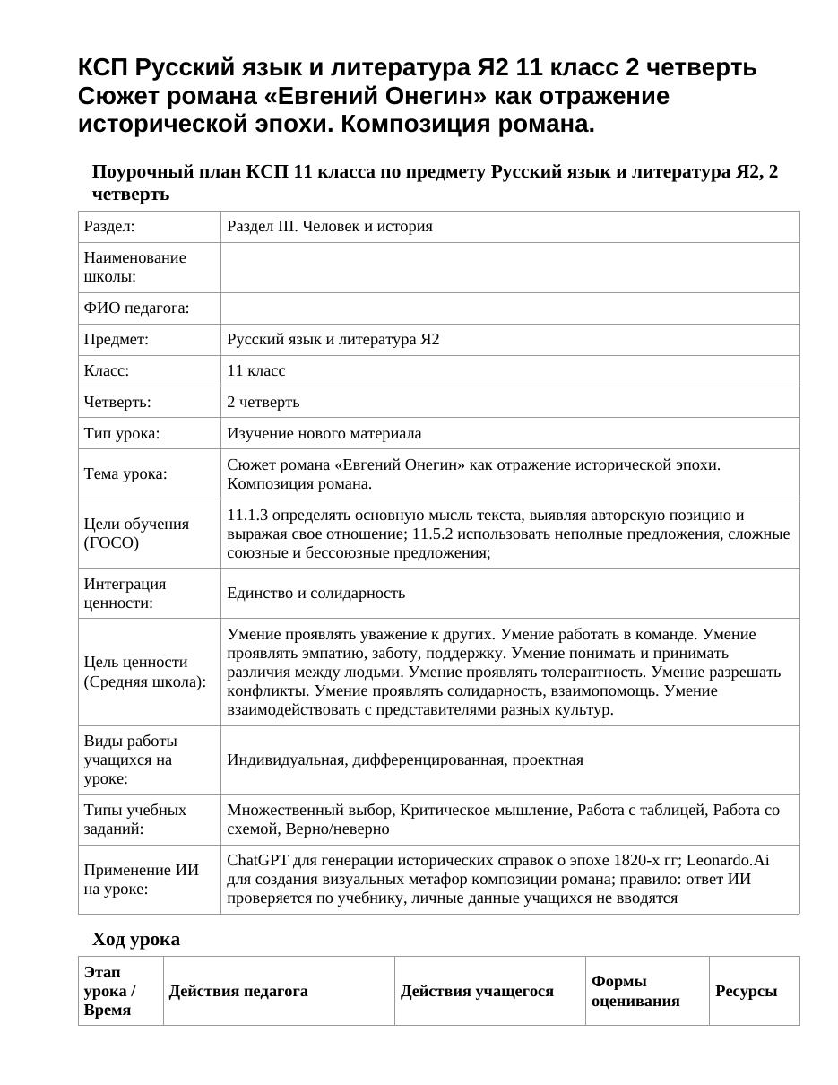 КСП Русский язык и литература Я2 11 класс 2 четверть Сюжет романа «Евгений Онегин» как отражение исторической эпохи. Композиция романа.