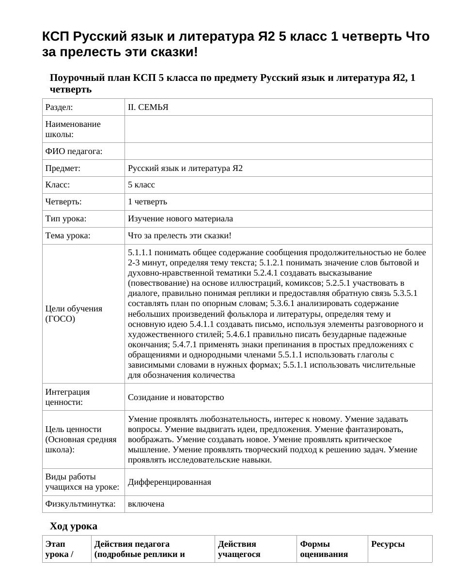 КСП Русский язык и литература Я2 5 класс 1 четверть Что за прелесть эти сказки!