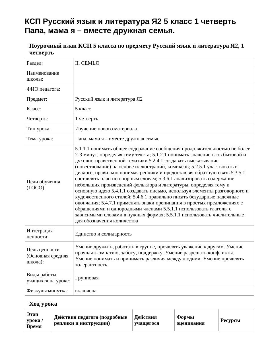 КСП Русский язык и литература Я2 5 класс 1 четверть Папа, мама я – вместе дружная семья.