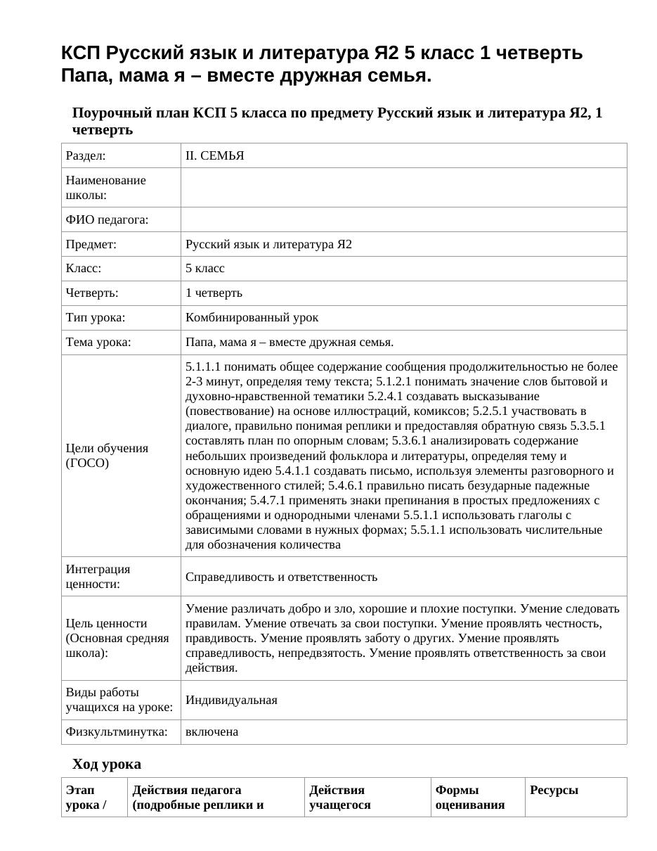 КСП Русский язык и литература Я2 5 класс 1 четверть Папа, мама я – вместе дружная семья.