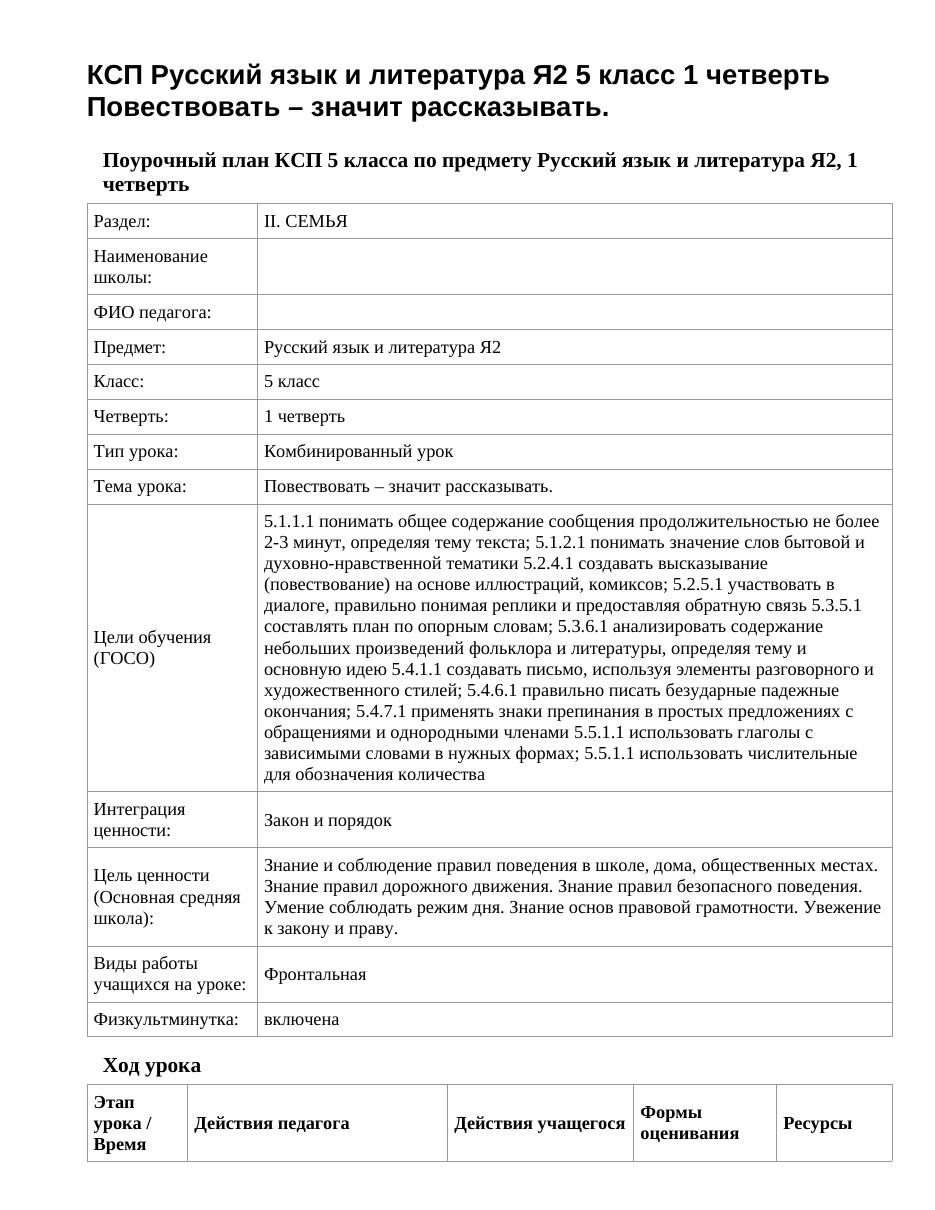 КСП Русский язык и литература Я2 5 класс 1 четверть Повествовать – значит рассказывать.