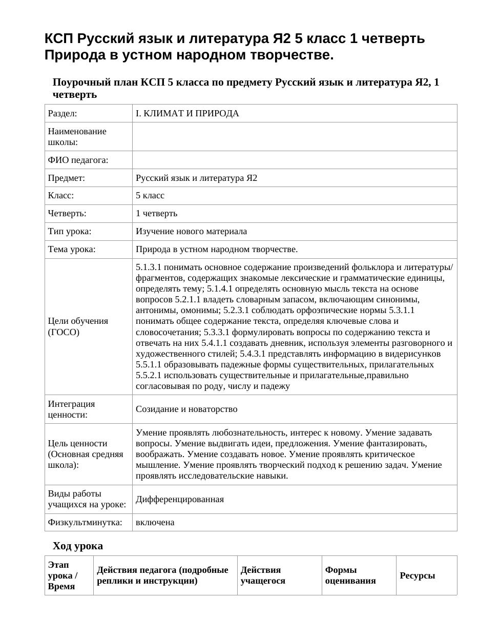 КСП Русский язык и литература Я2 5 класс 1 четверть Природа в устном народном творчестве.