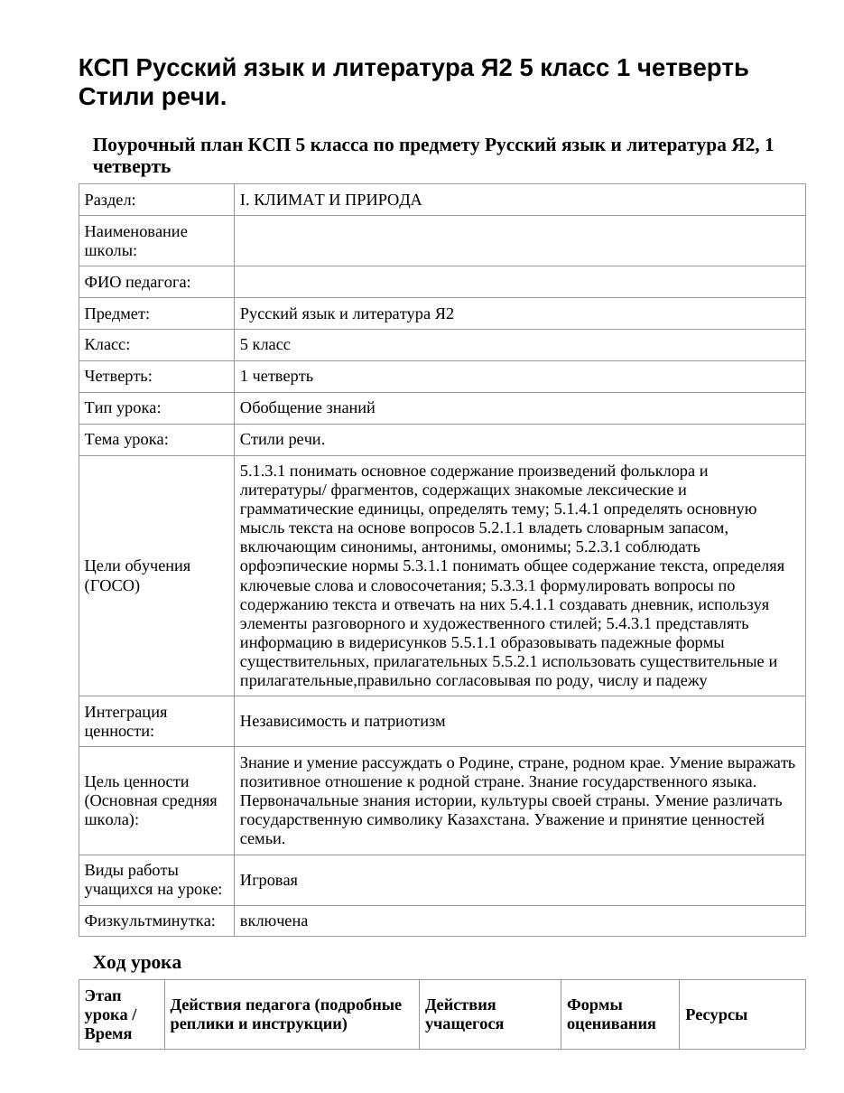КСП Русский язык и литература Я2 5 класс 1 четверть Стили речи.