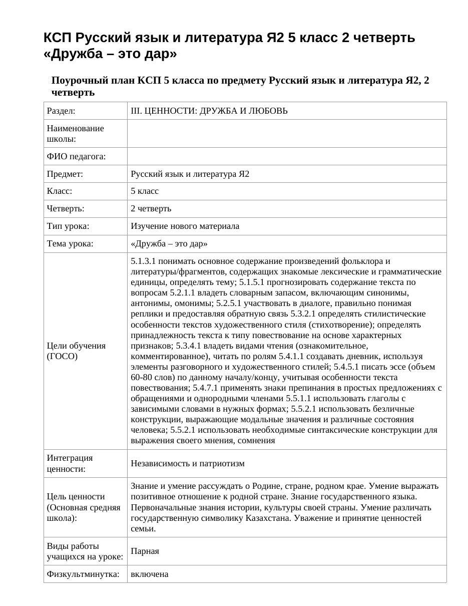 КСП Русский язык и литература Я2 5 класс 2 четверть «Дружба – это дар»