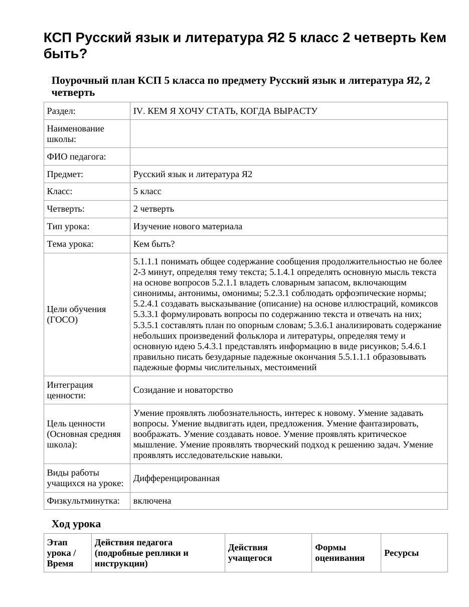 КСП Русский язык и литература Я2 5 класс 2 четверть Кем быть?