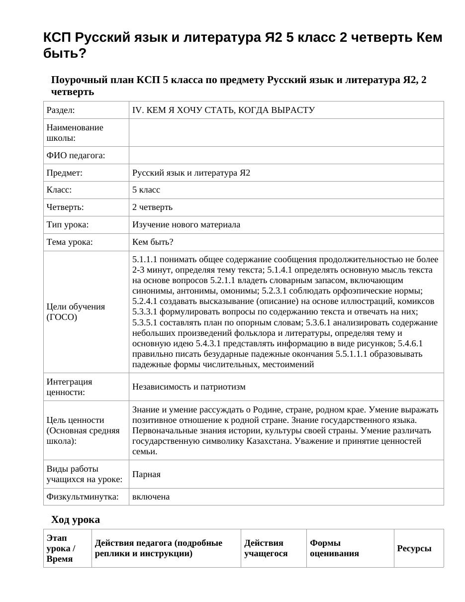 КСП Русский язык и литература Я2 5 класс 2 четверть Кем быть?