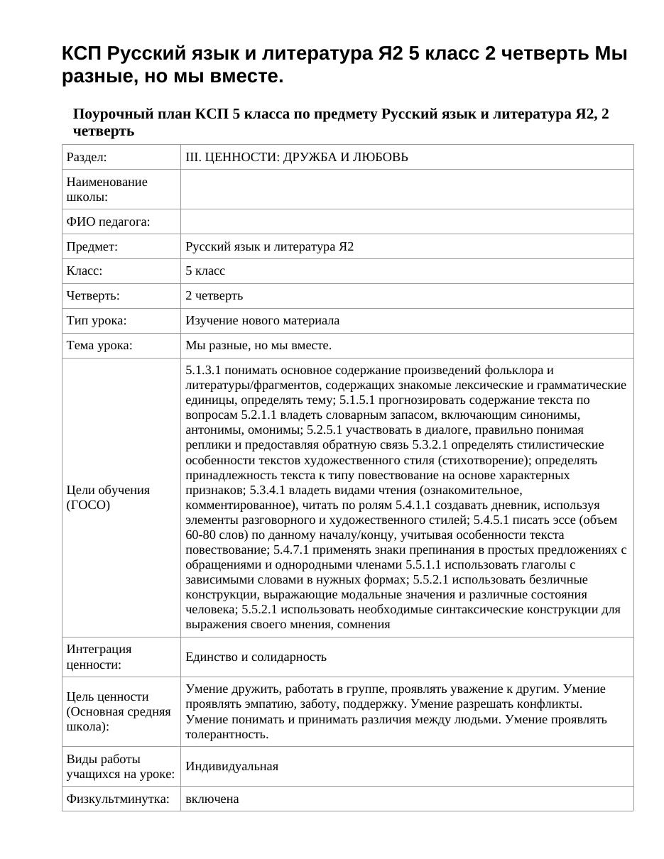 КСП Русский язык и литература Я2 5 класс 2 четверть Мы разные, но мы вместе.