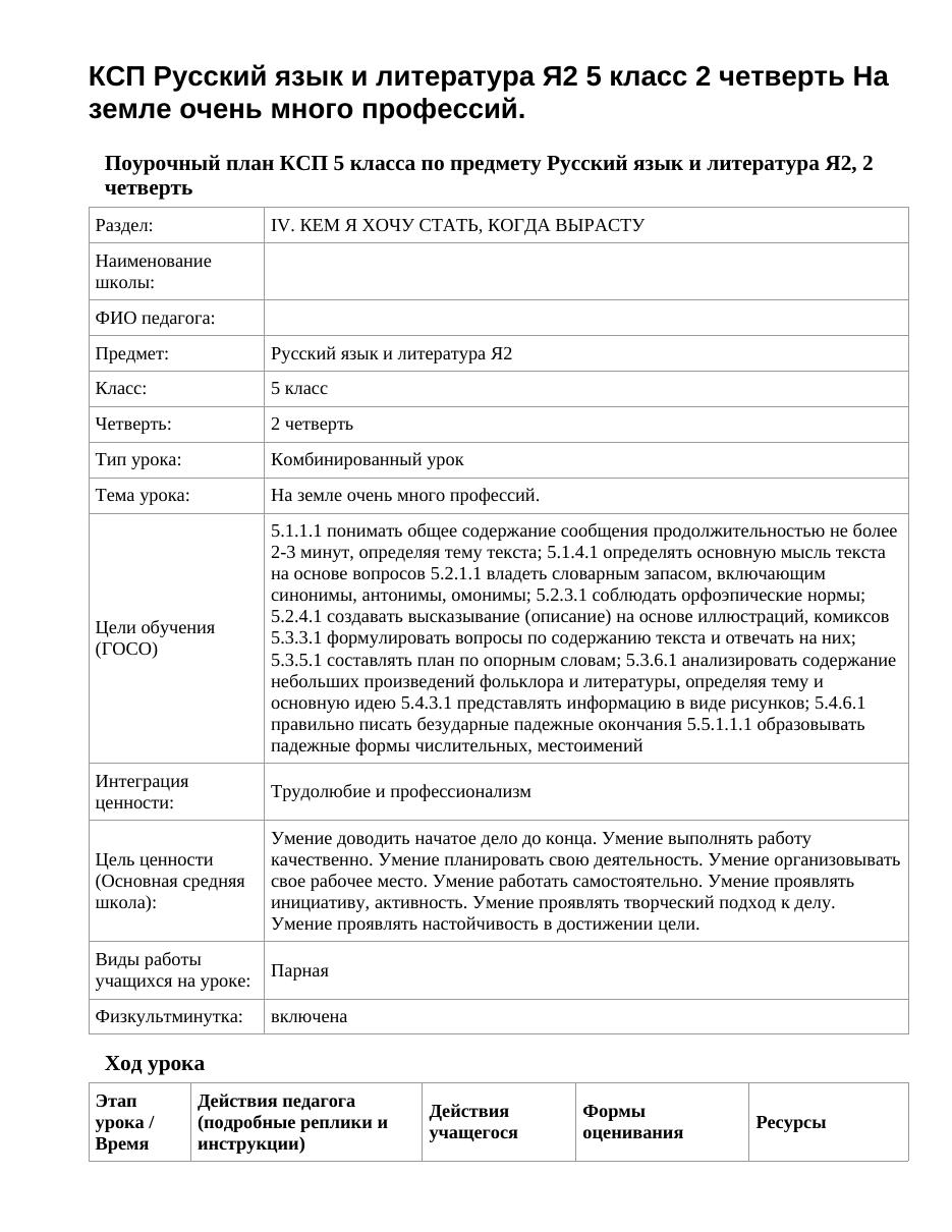 КСП Русский язык и литература Я2 5 класс 2 четверть На земле очень много профессий.