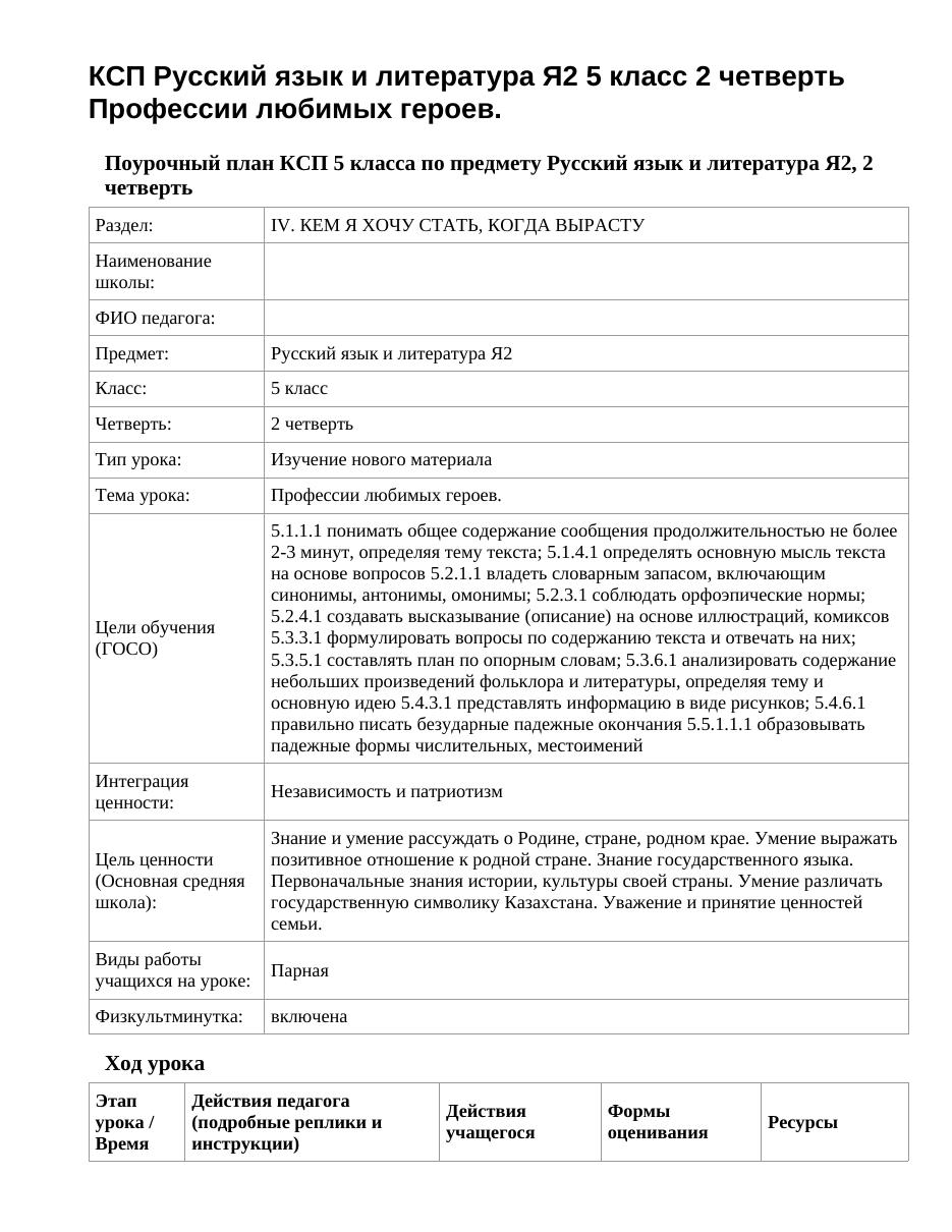КСП Русский язык и литература Я2 5 класс 2 четверть Профессии любимых героев.