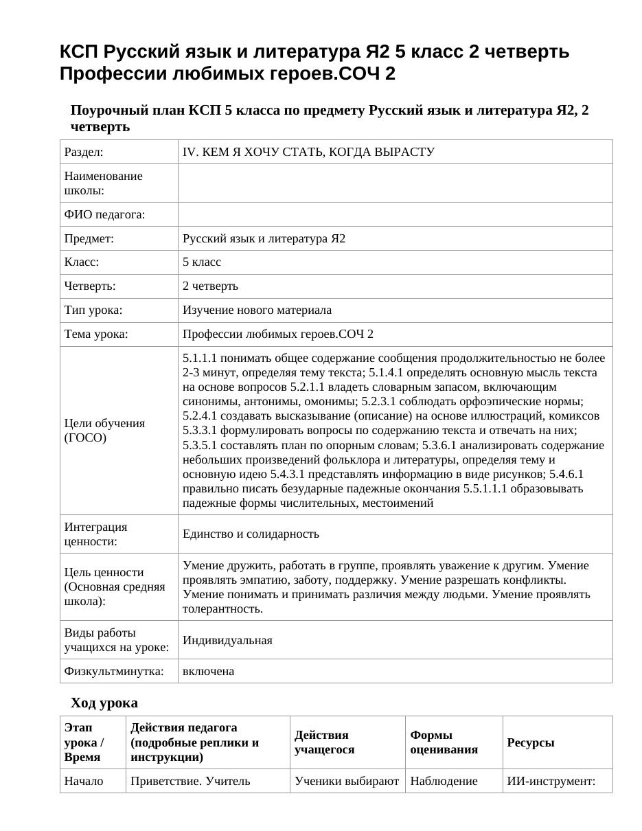 КСП Русский язык и литература Я2 5 класс 2 четверть Профессии любимых героев.СОЧ 2