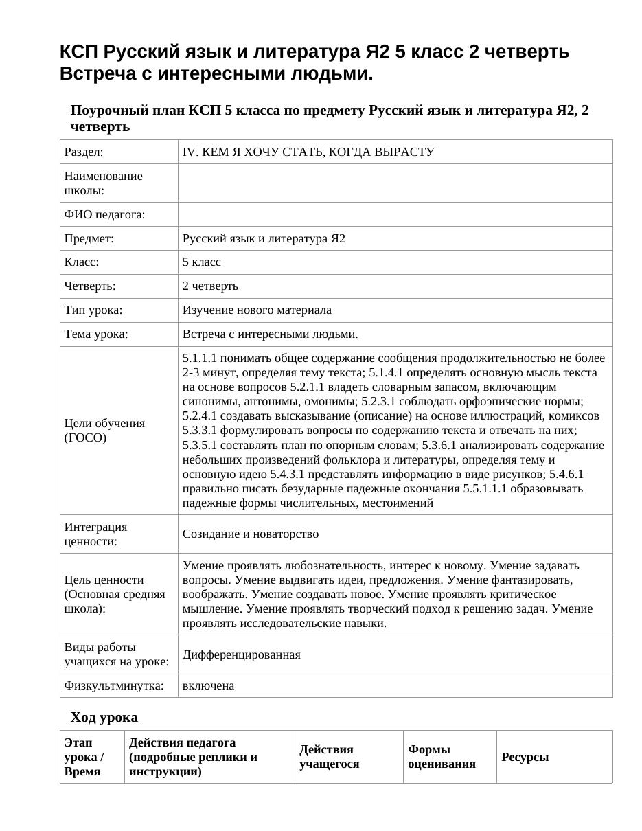 КСП Русский язык и литература Я2 5 класс 2 четверть Встреча с интересными людьми.