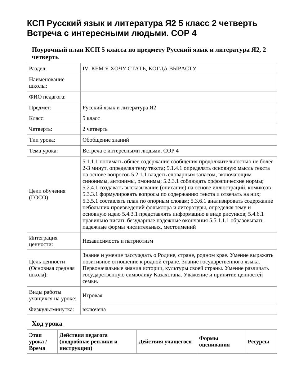 КСП Русский язык и литература Я2 5 класс 2 четверть Встреча с интересными людьми. СОР 4