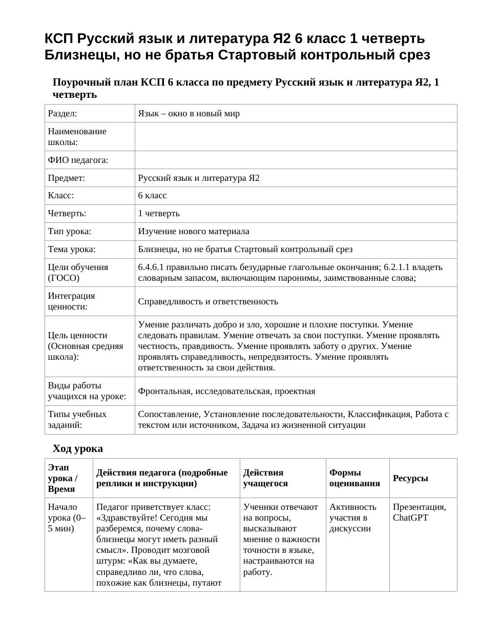 КСП Русский язык и литература Я2 6 класс 1 четверть Близнецы, но не братья Стартовый контрольный срез